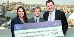 2015 AMP University Challenge: we have a winner