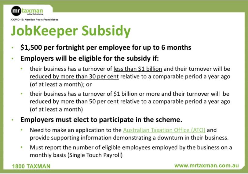 JobKeeper Subsidy